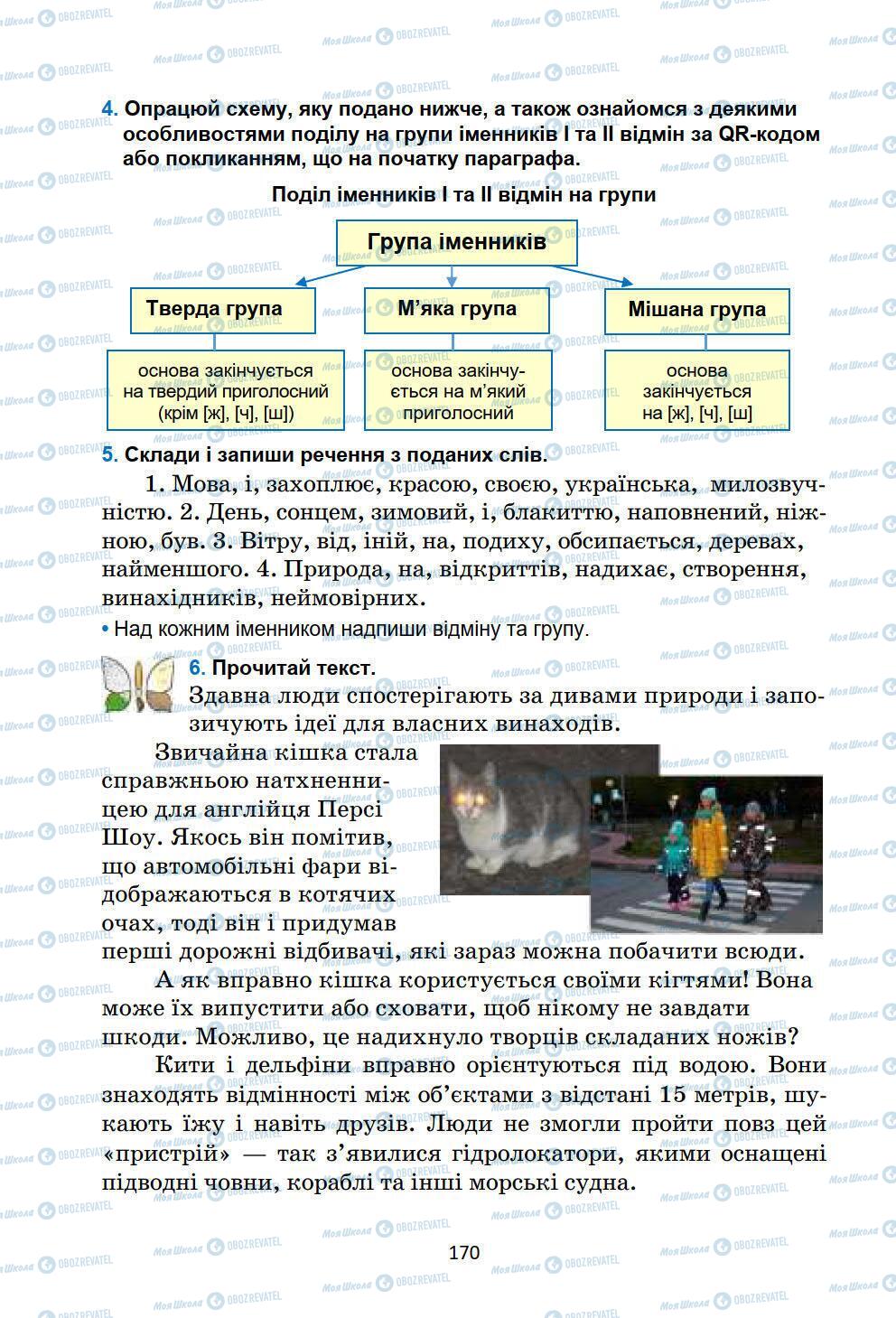 Підручники Українська мова 6 клас сторінка 170