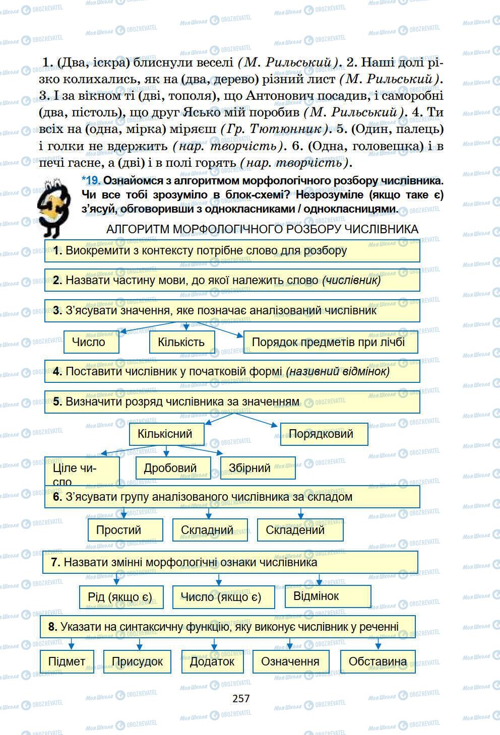 Учебники Укр мова 6 класс страница 257