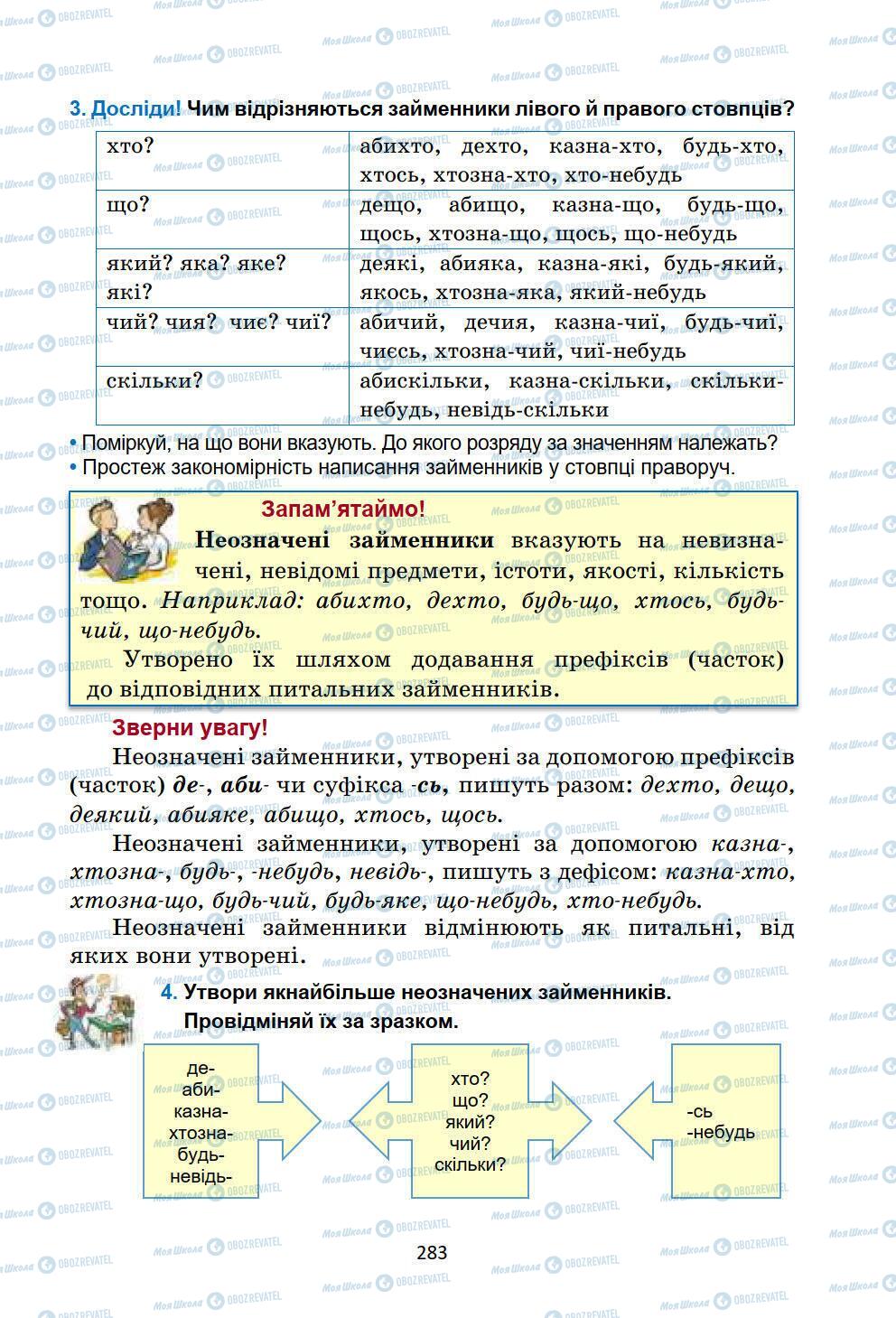 Підручники Українська мова 6 клас сторінка 283