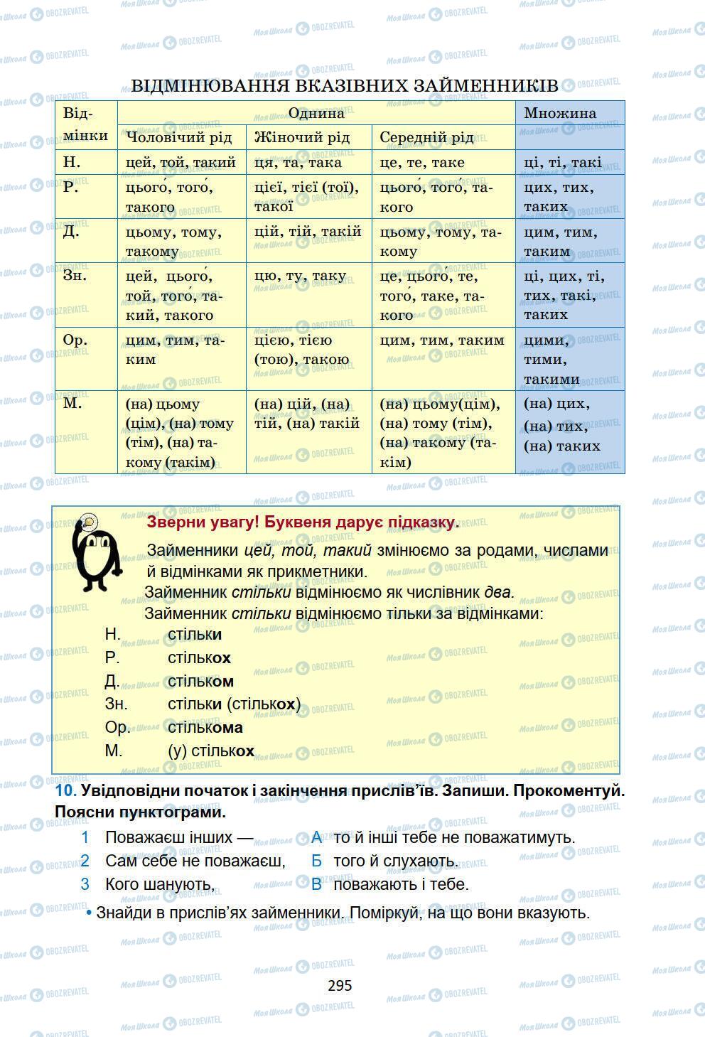Учебники Укр мова 6 класс страница 295