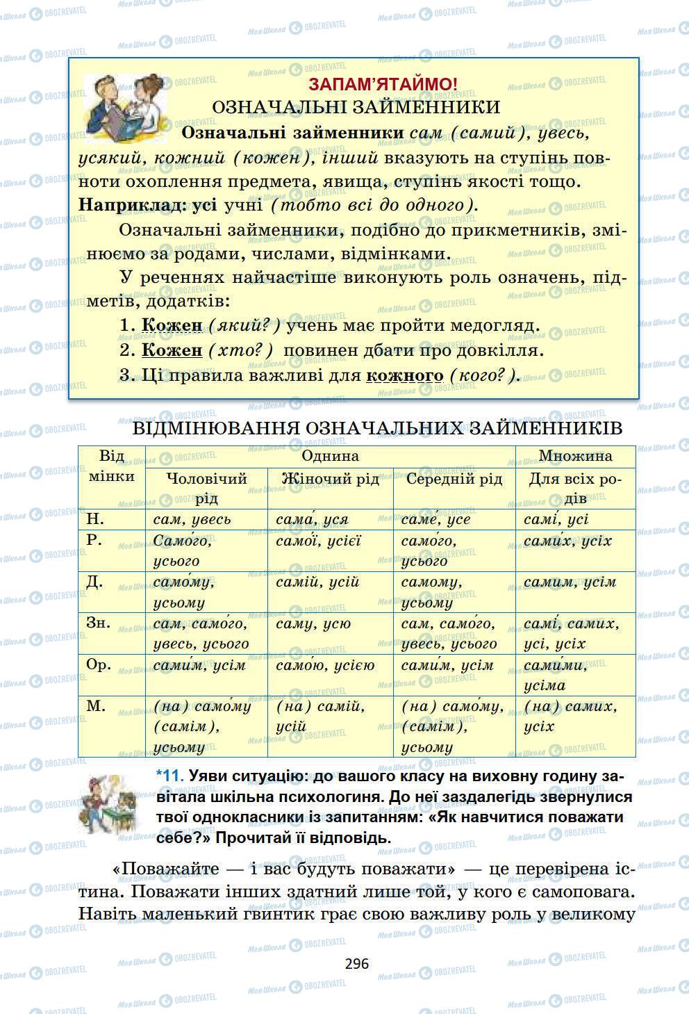 Учебники Укр мова 6 класс страница 296