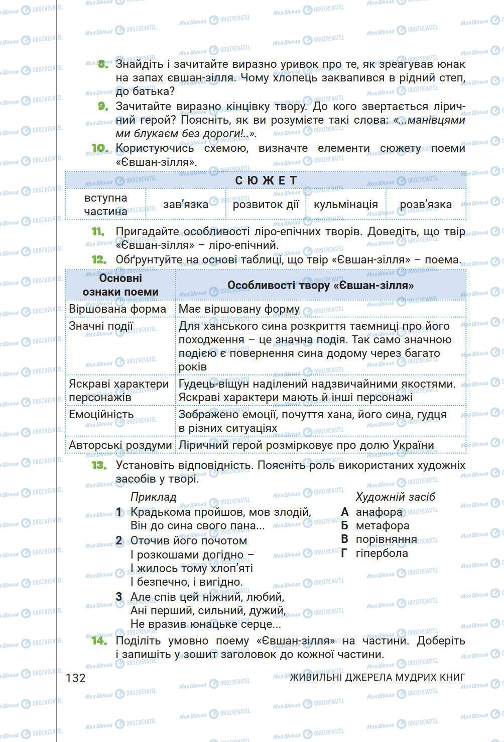 Учебники Укр лит 6 класс страница 132