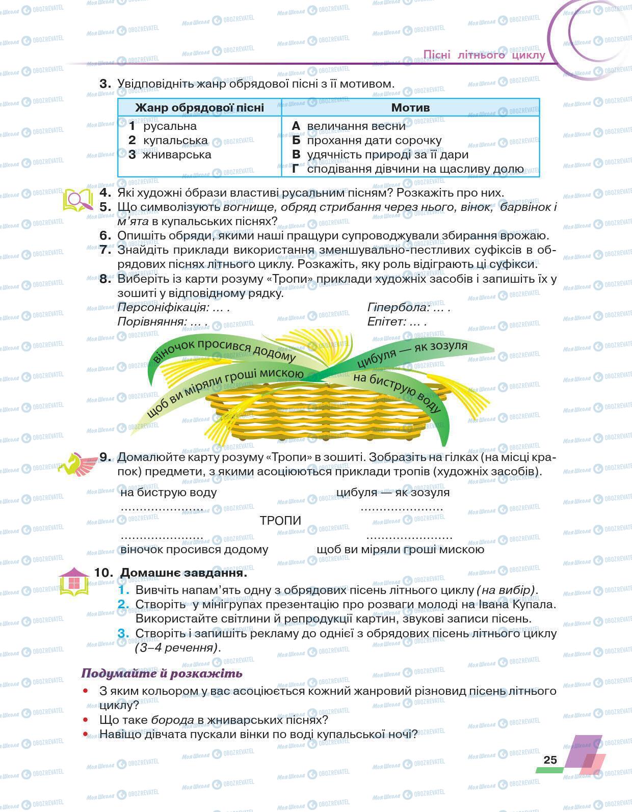 Учебники Укр лит 6 класс страница 25