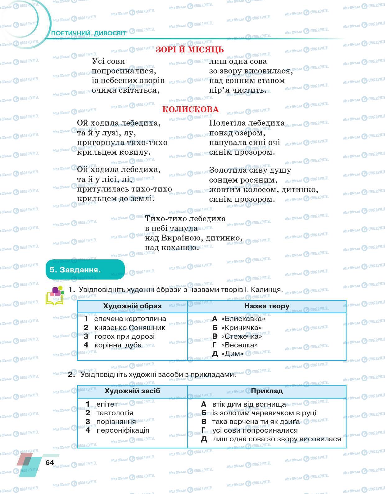 Учебники Укр лит 6 класс страница 64