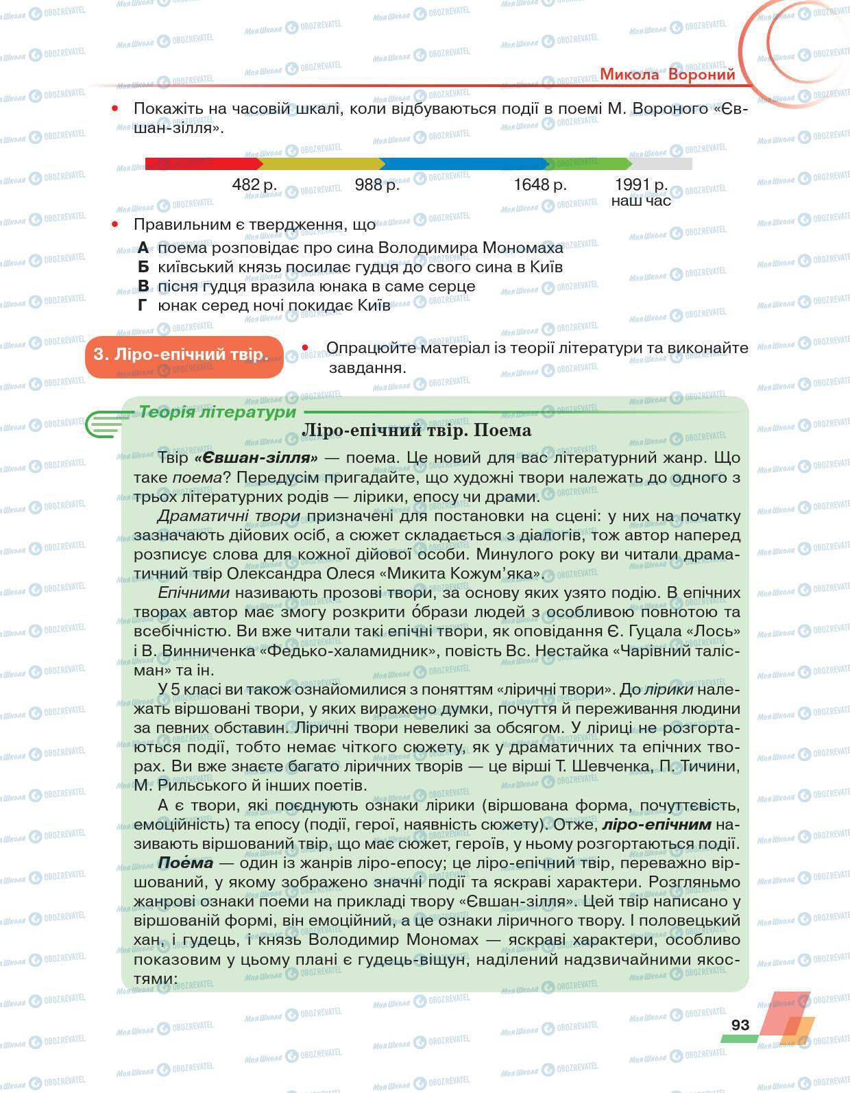 Підручники Українська література 6 клас сторінка 93