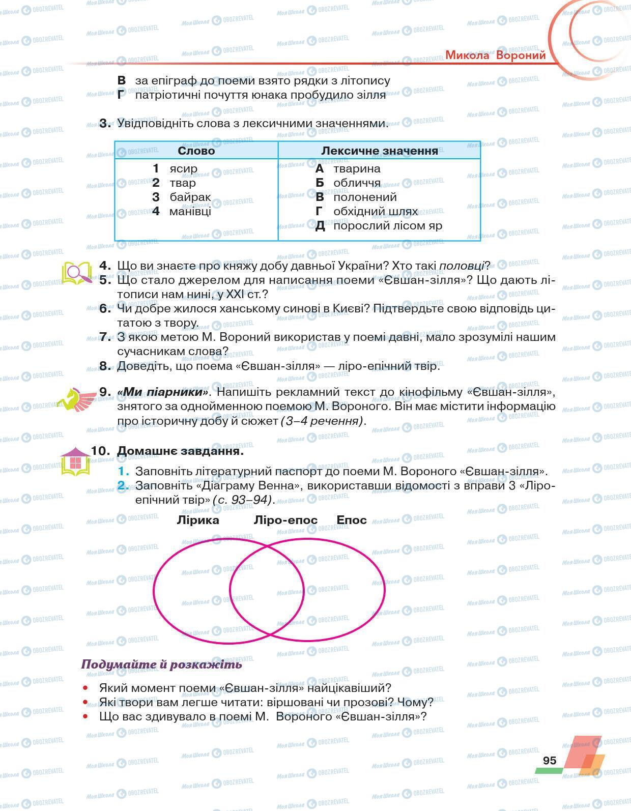 Учебники Укр лит 6 класс страница 95