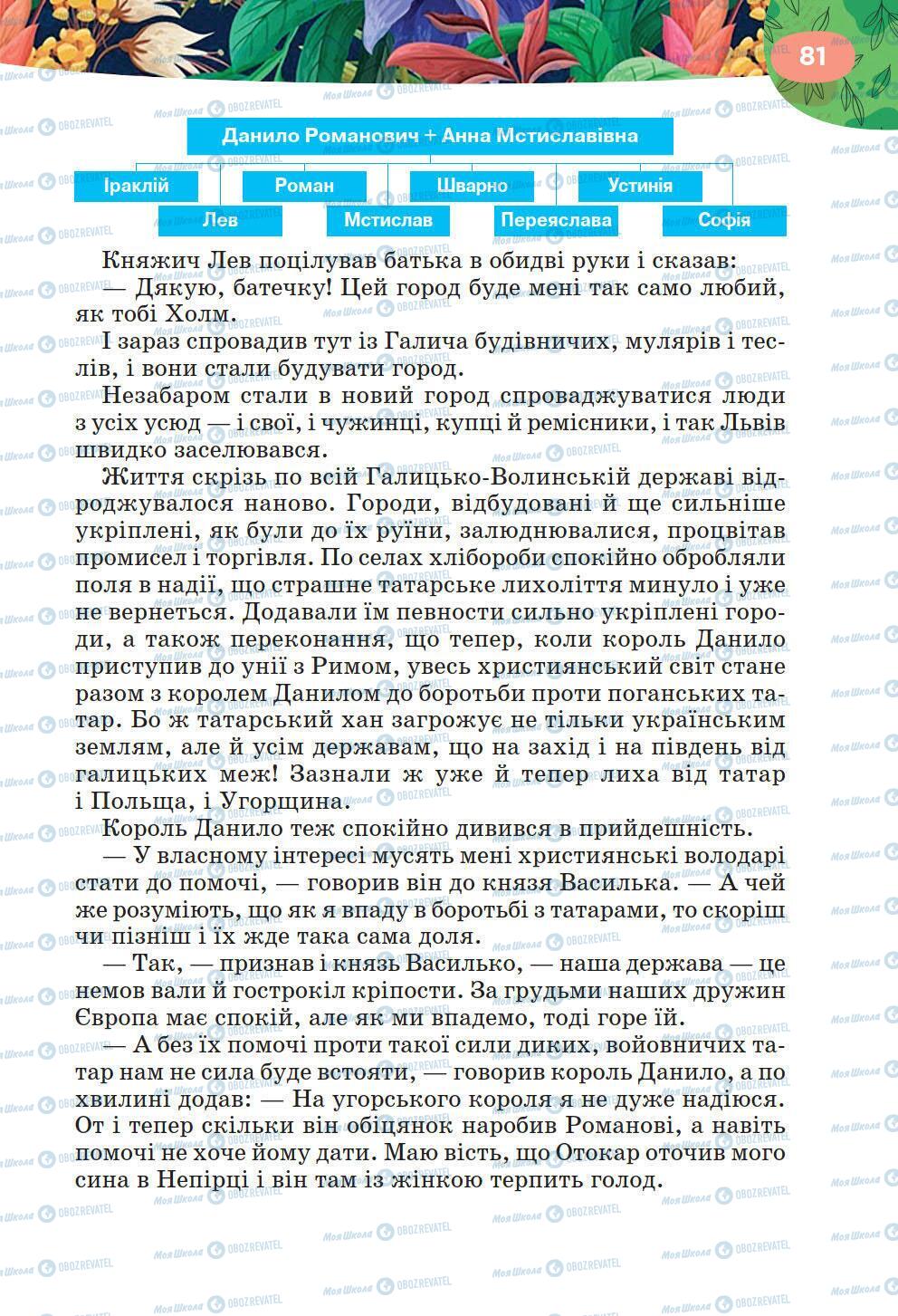 Підручники Українська література 6 клас сторінка 81