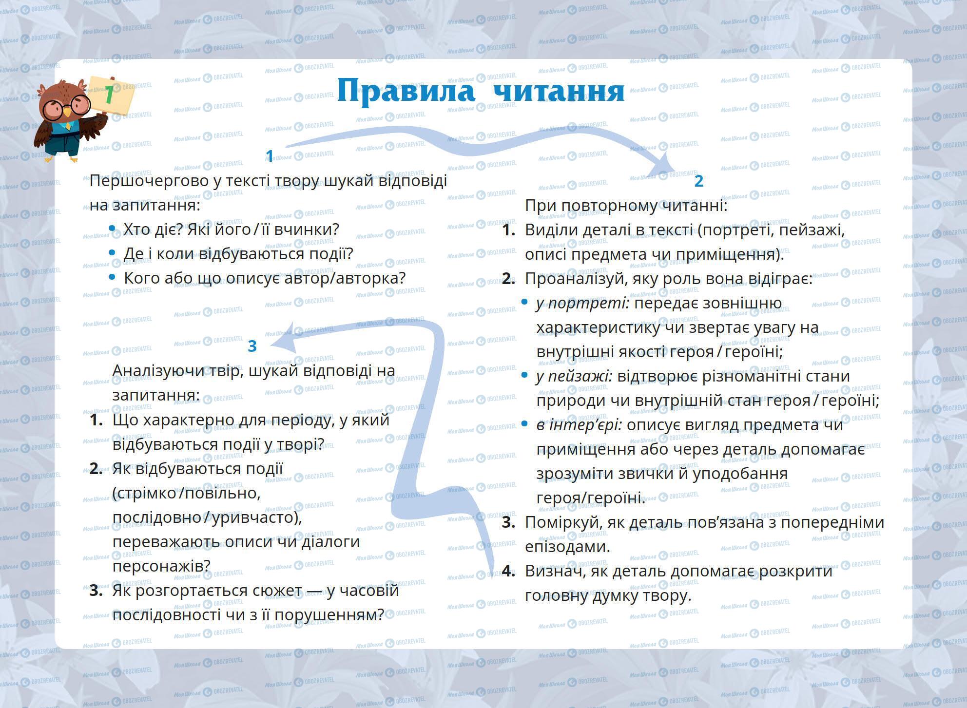 Учебники Укр лит 6 класс страница 257