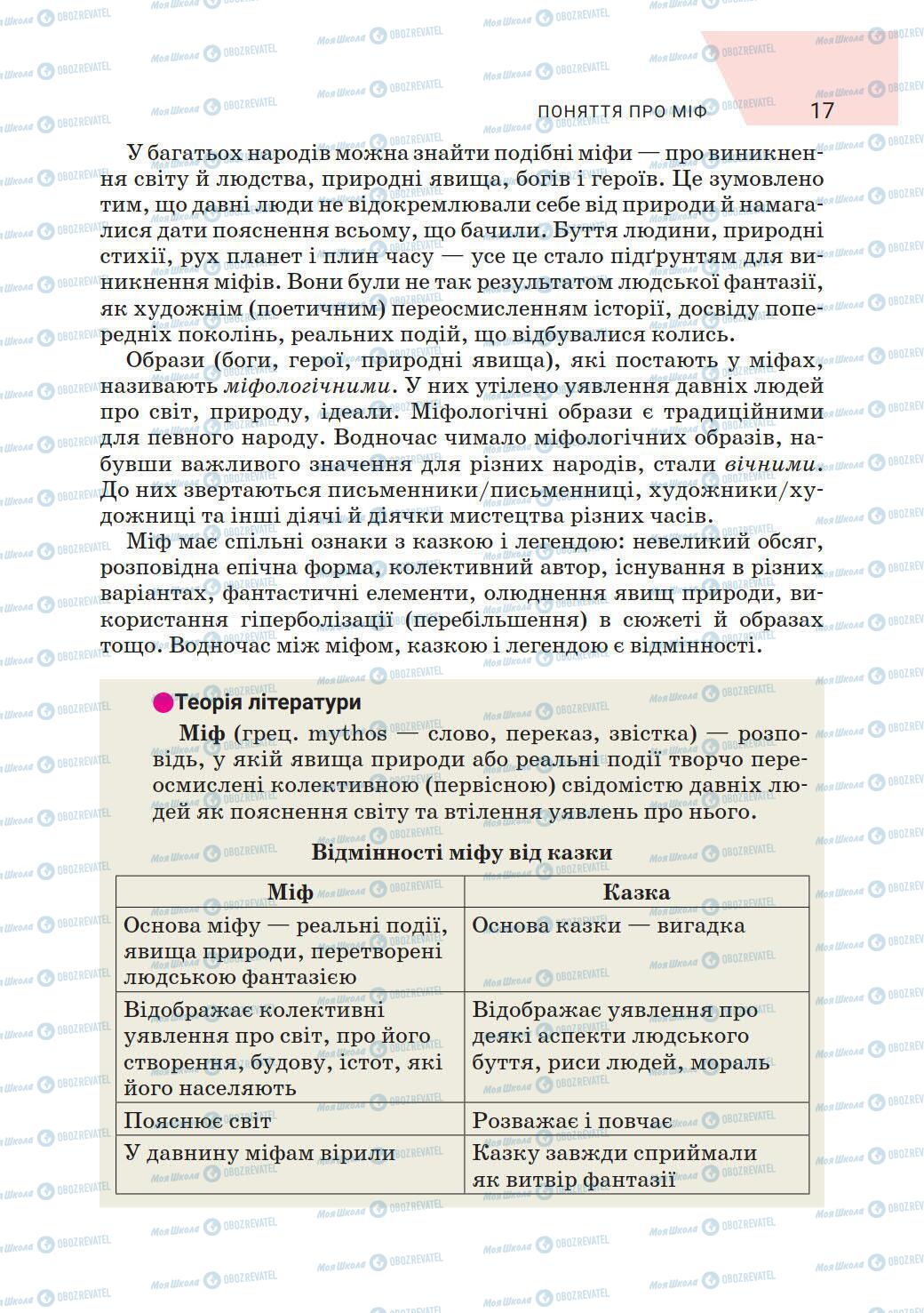 Учебники Зарубежная литература 6 класс страница 17