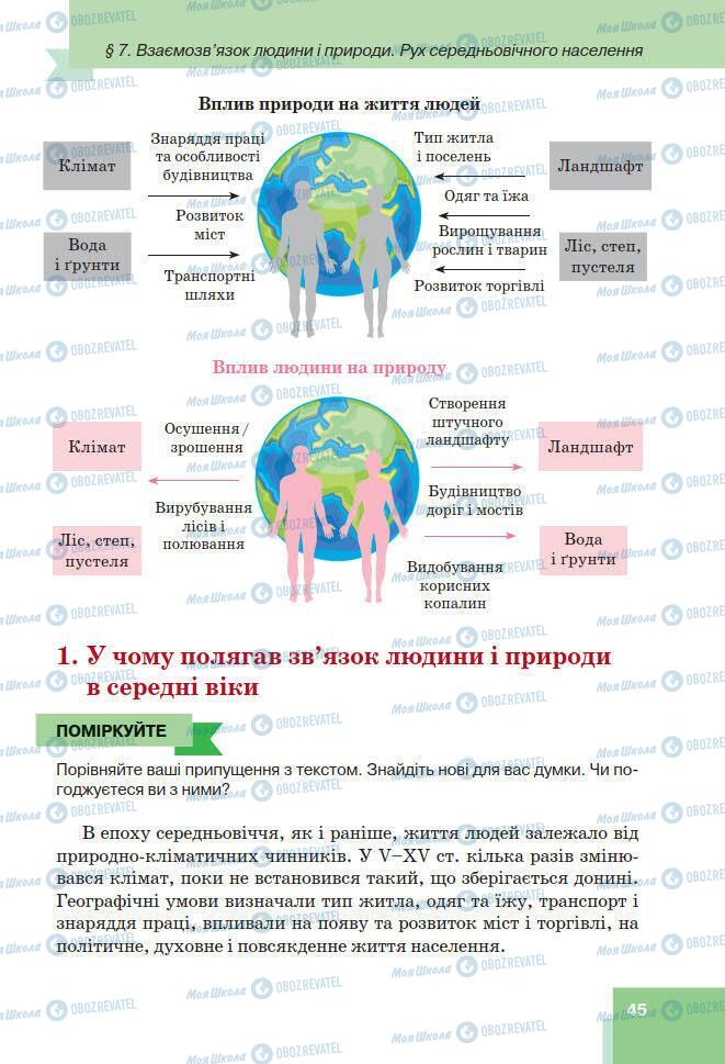 Підручники Всесвітня історія 7 клас сторінка 45