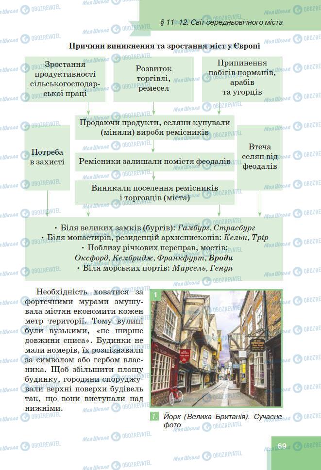 Підручники Всесвітня історія 7 клас сторінка 69