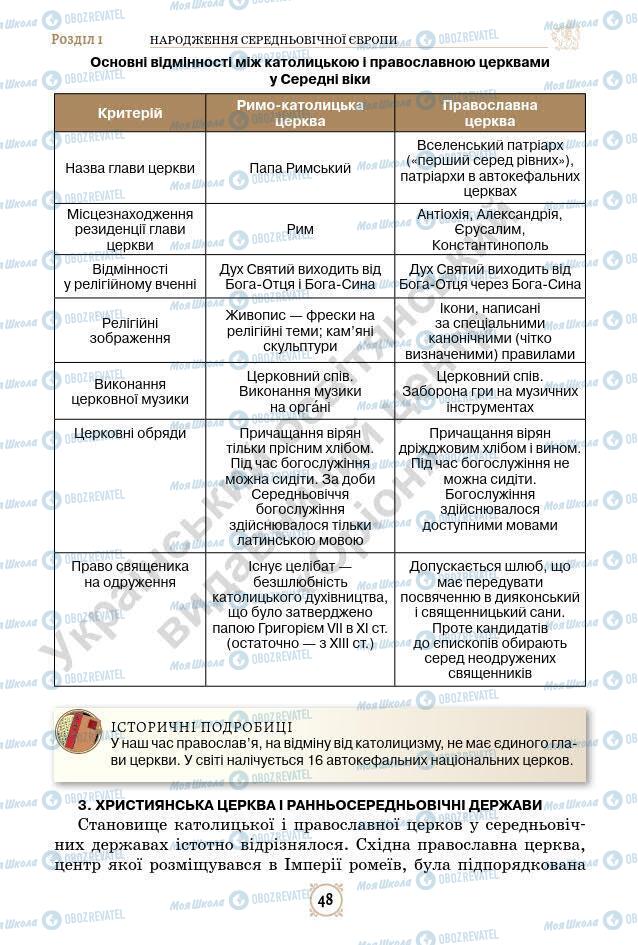 Підручники Всесвітня історія 7 клас сторінка 48