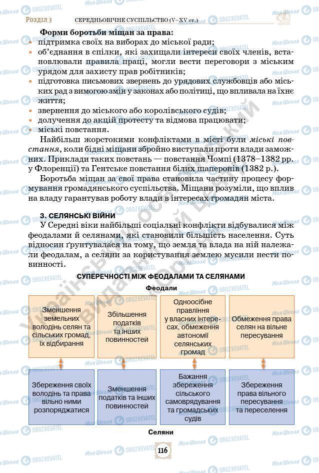 Підручники Всесвітня історія 7 клас сторінка 116