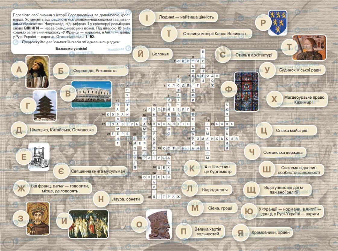 Учебники Всемирная история 7 класс страница 208