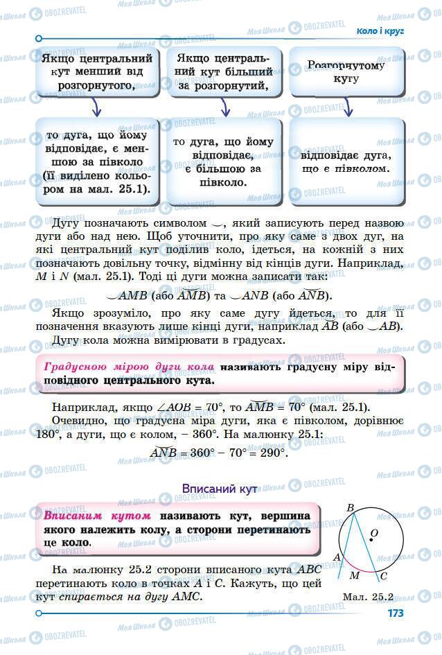 Учебники Геометрия 7 класс страница 173