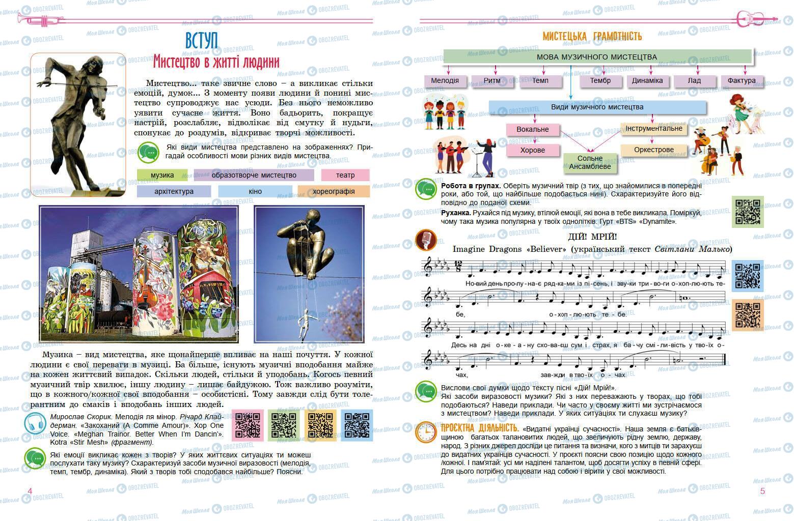 Підручники Мистецтво 7 клас сторінка 4-5