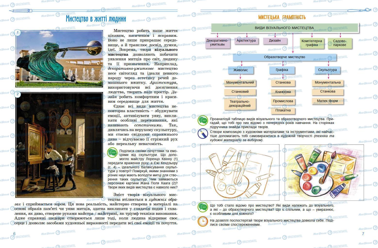 Підручники Мистецтво 7 клас сторінка 6-7