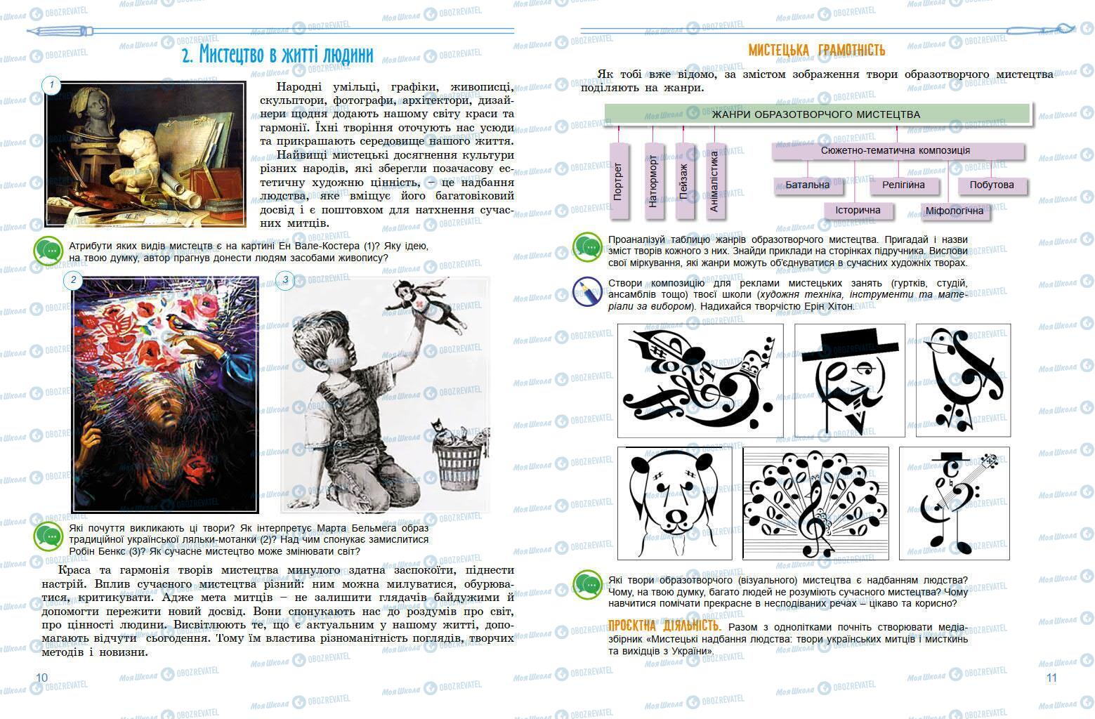 Підручники Мистецтво 7 клас сторінка 10-11