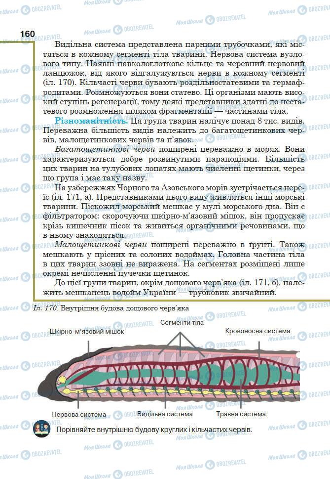 Учебники Биология 7 класс страница 160