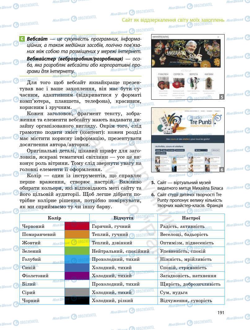 Підручники Мистецтво 7 клас сторінка 191