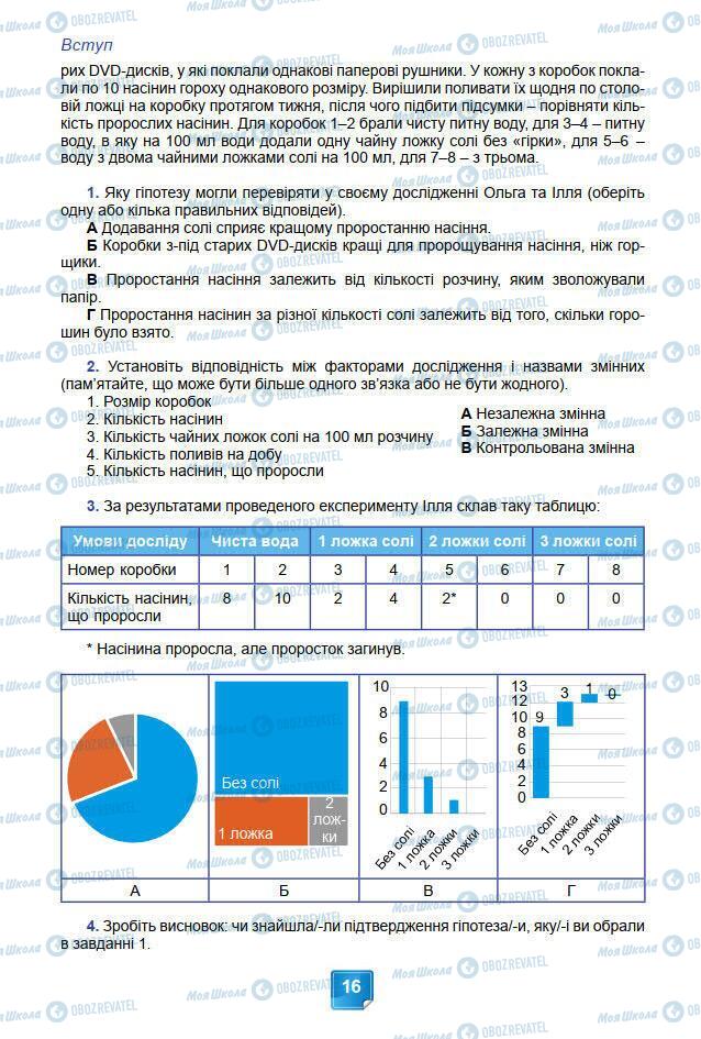Підручники Біологія 7 клас сторінка 16