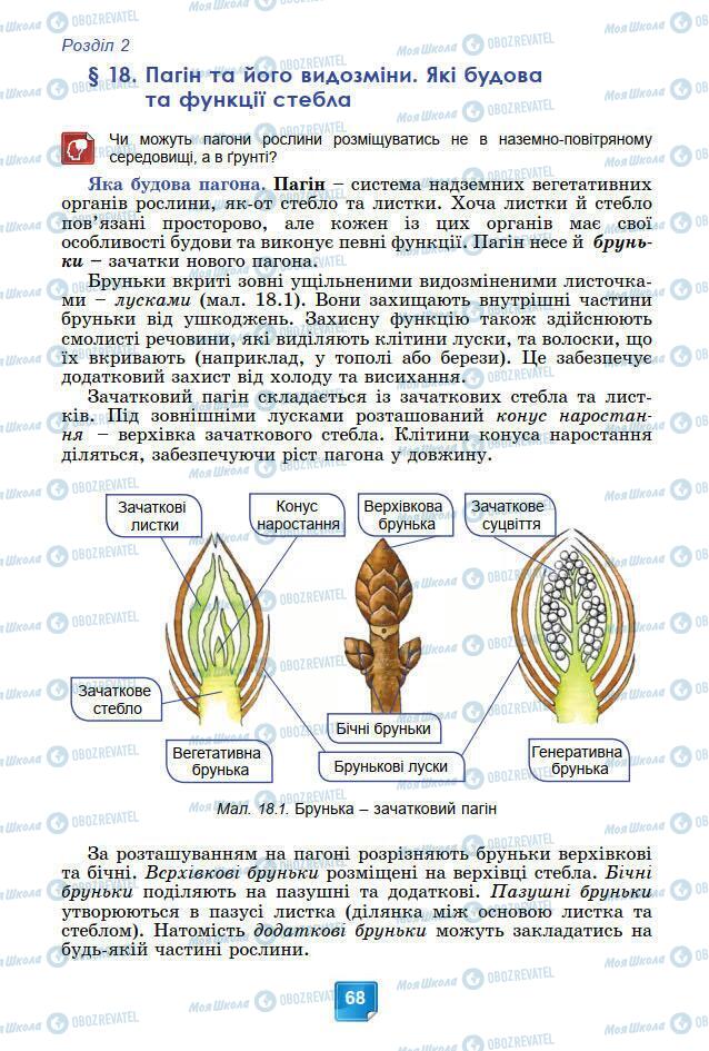 Підручники Біологія 7 клас сторінка 68