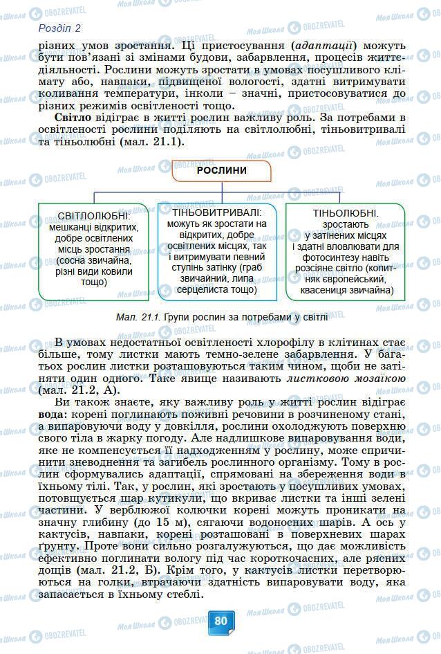 Учебники Биология 7 класс страница 80