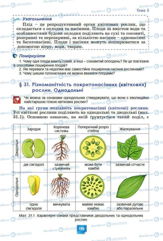 Підручники Біологія 7 клас сторінка 119