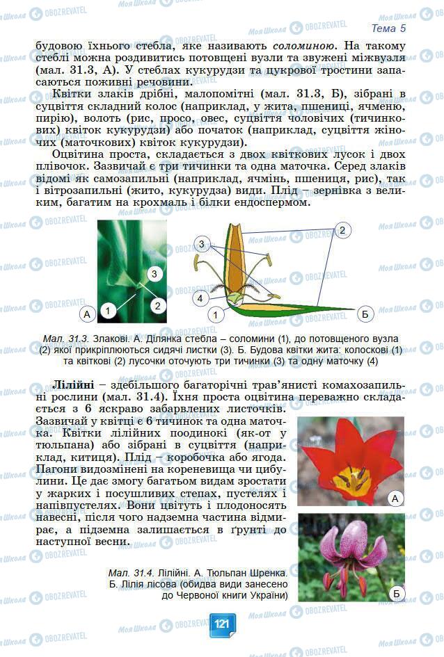 Учебники Биология 7 класс страница 121