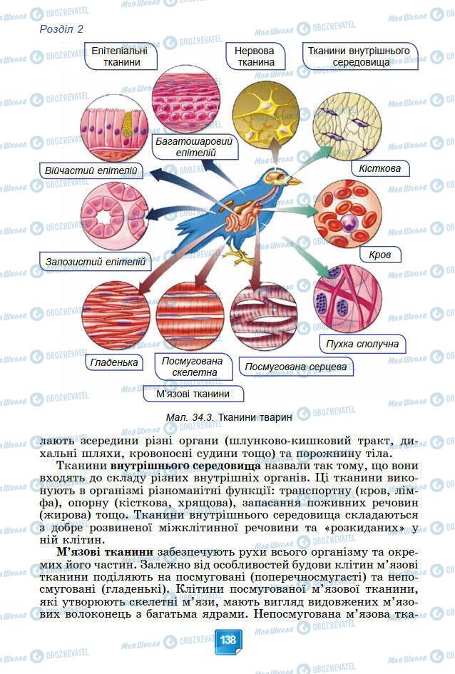 Підручники Біологія 7 клас сторінка 138