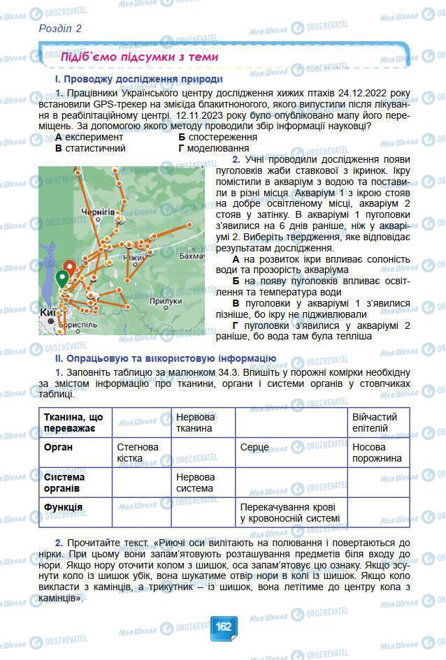 Учебники Биология 7 класс страница 162