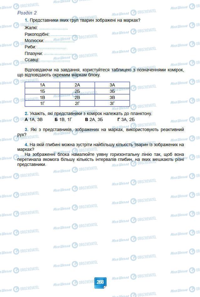 Підручники Біологія 7 клас сторінка 268