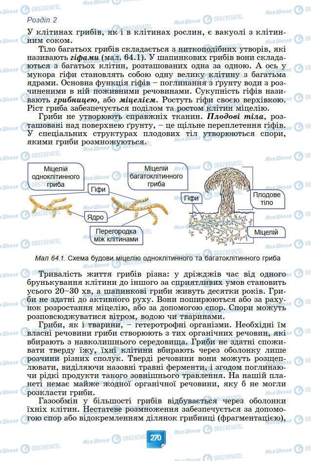 Учебники Биология 7 класс страница 270