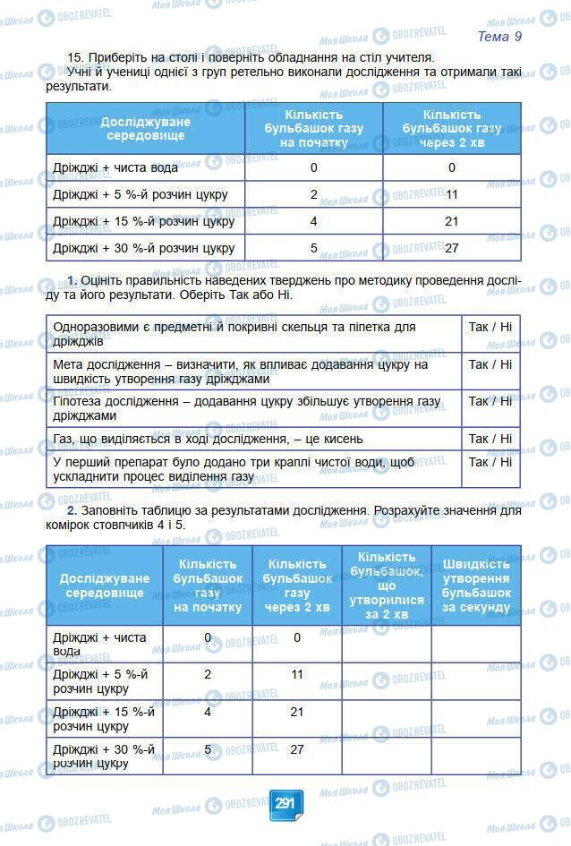 Учебники Биология 7 класс страница 291