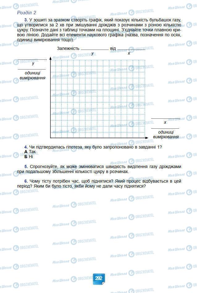 Підручники Біологія 7 клас сторінка 292