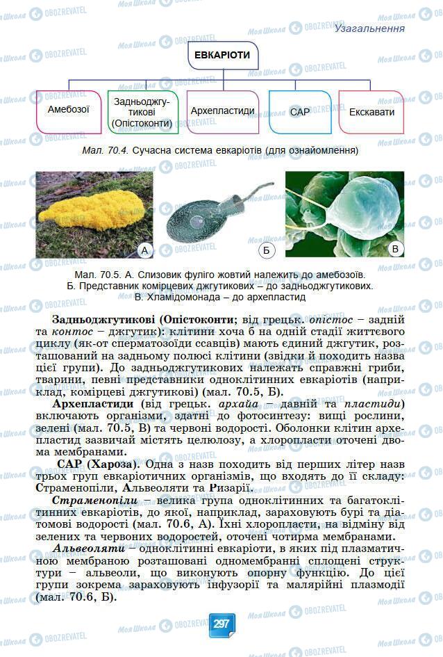 Підручники Біологія 7 клас сторінка 297