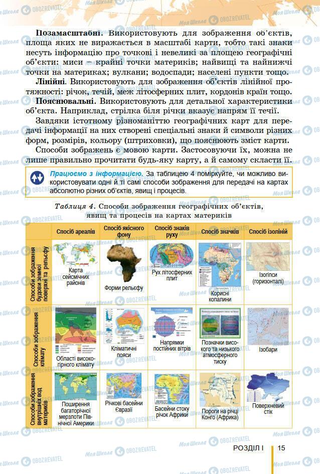 Підручники Географія 7 клас сторінка 15