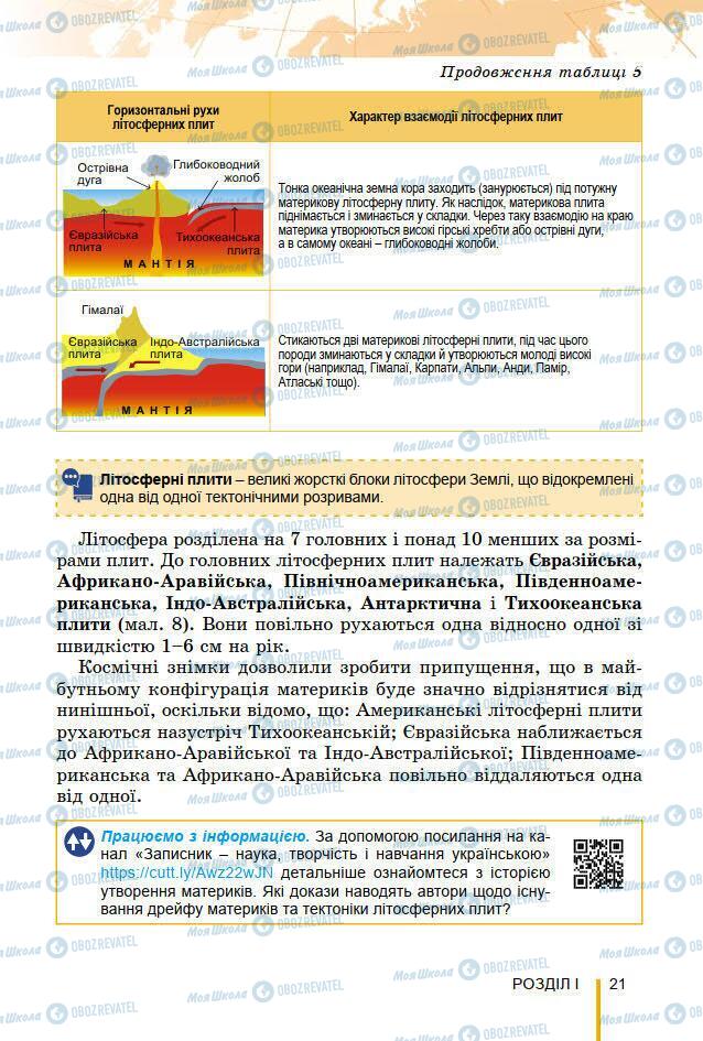 Підручники Географія 7 клас сторінка 21