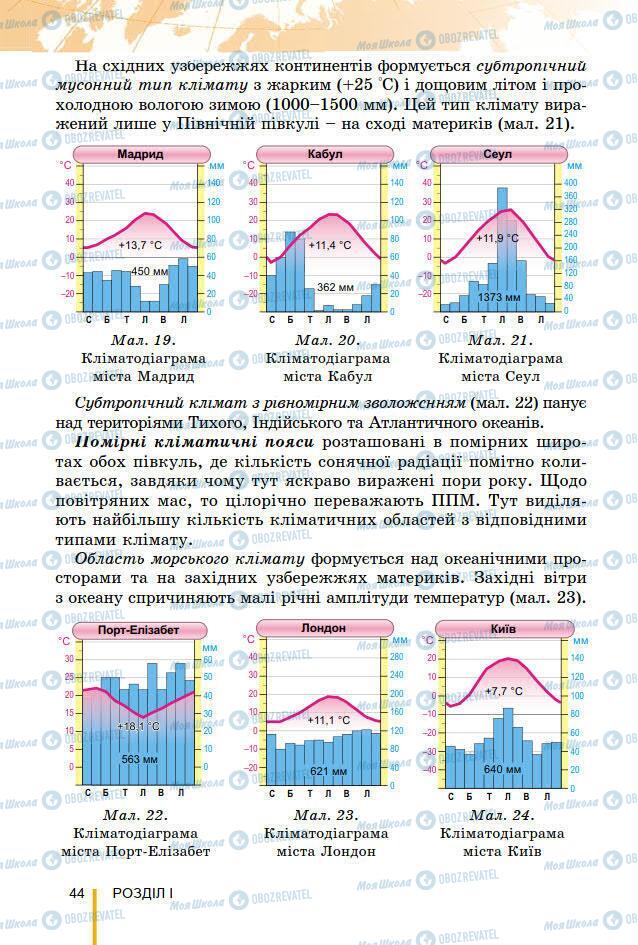 Підручники Географія 7 клас сторінка 44