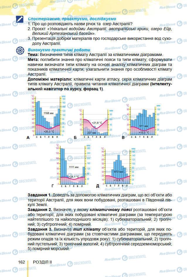 Підручники Географія 7 клас сторінка 162