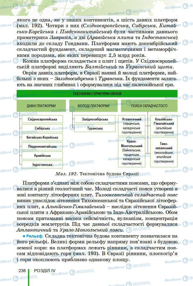 Учебники География 7 класс страница 238