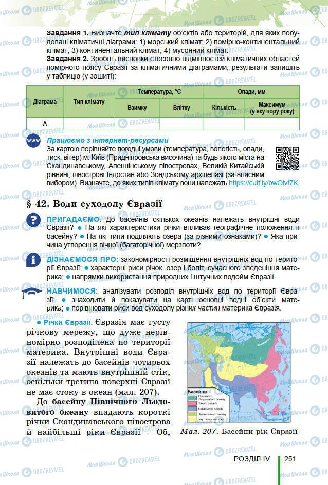 Учебники География 7 класс страница 251