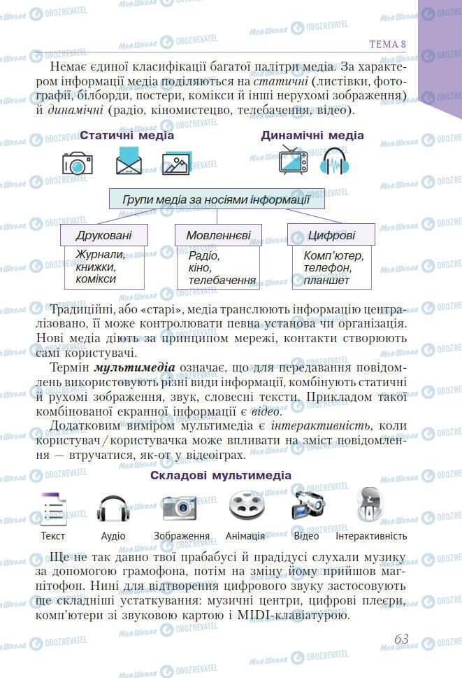 Учебники Искусство 7 класс страница 63