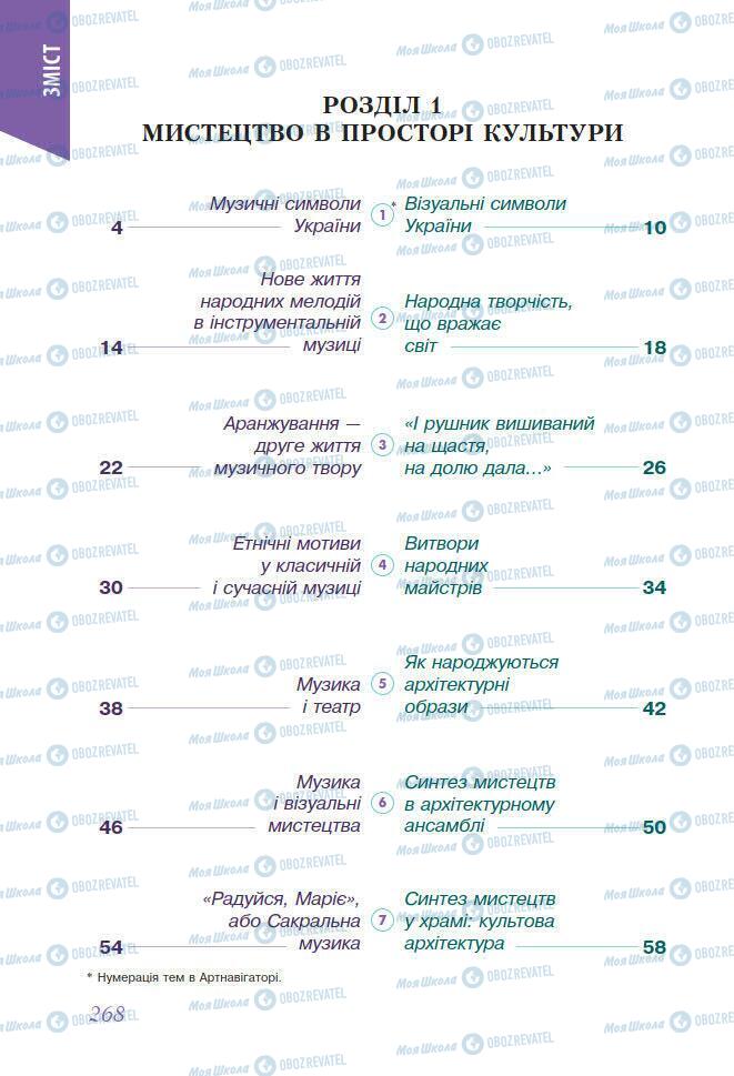 Підручники Мистецтво 7 клас сторінка 268