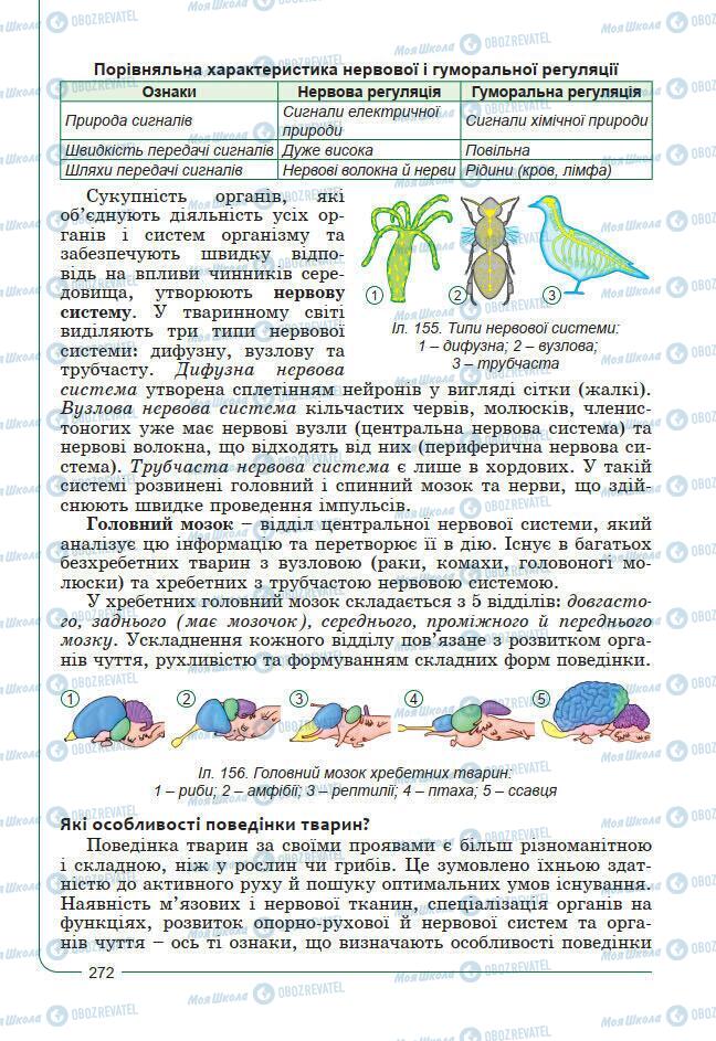 Учебники Биология 7 класс страница 272