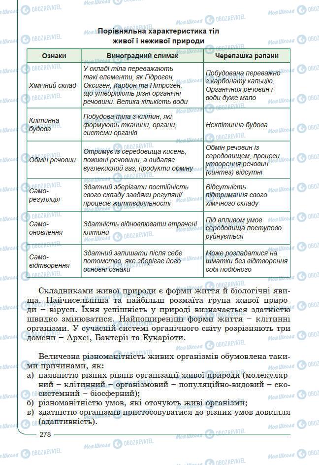 Підручники Біологія 7 клас сторінка 1278