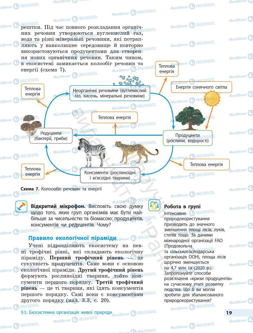 Підручники Біологія 7 клас сторінка 19