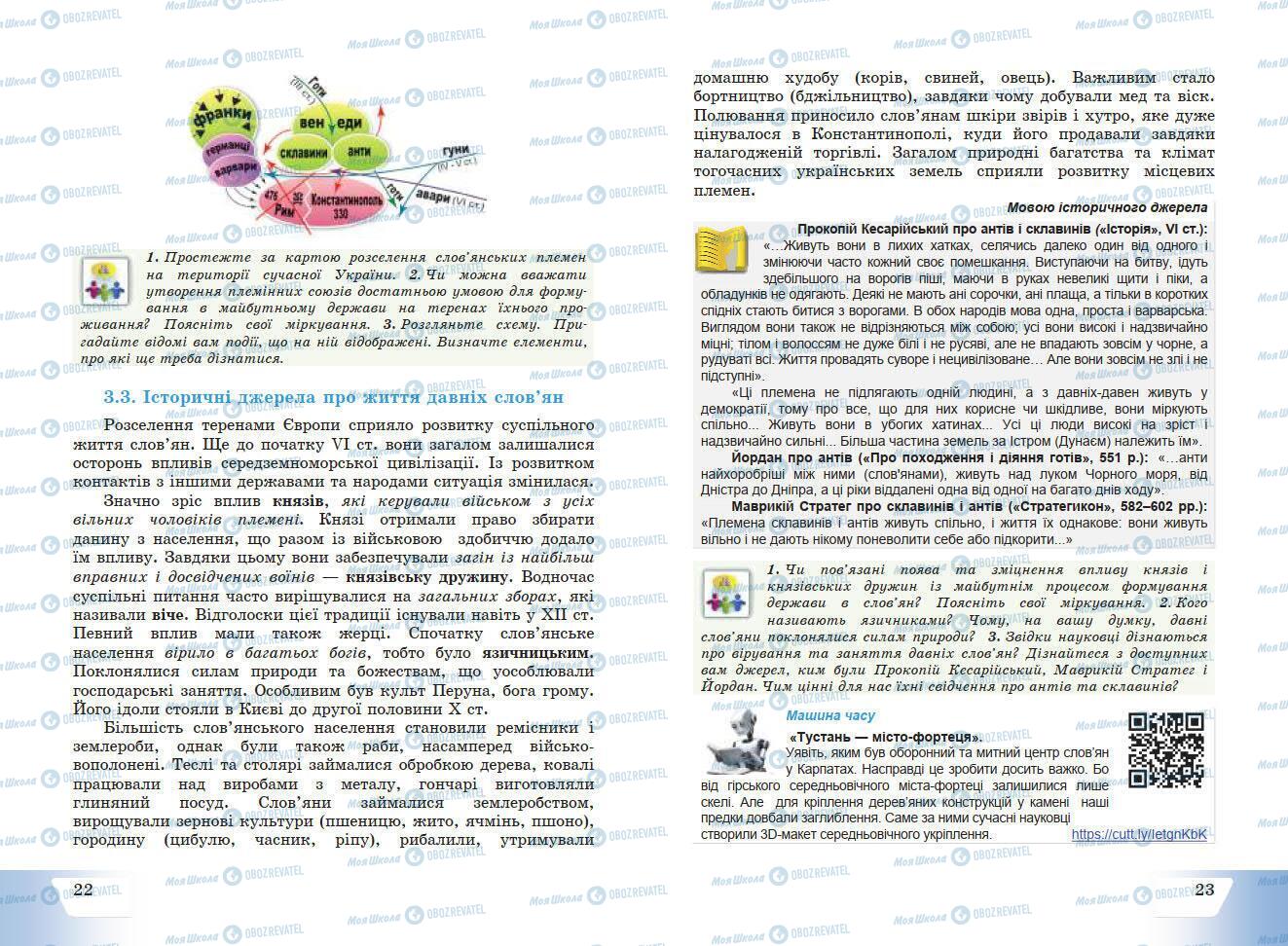 Підручники Історія України 7 клас сторінка 22-23