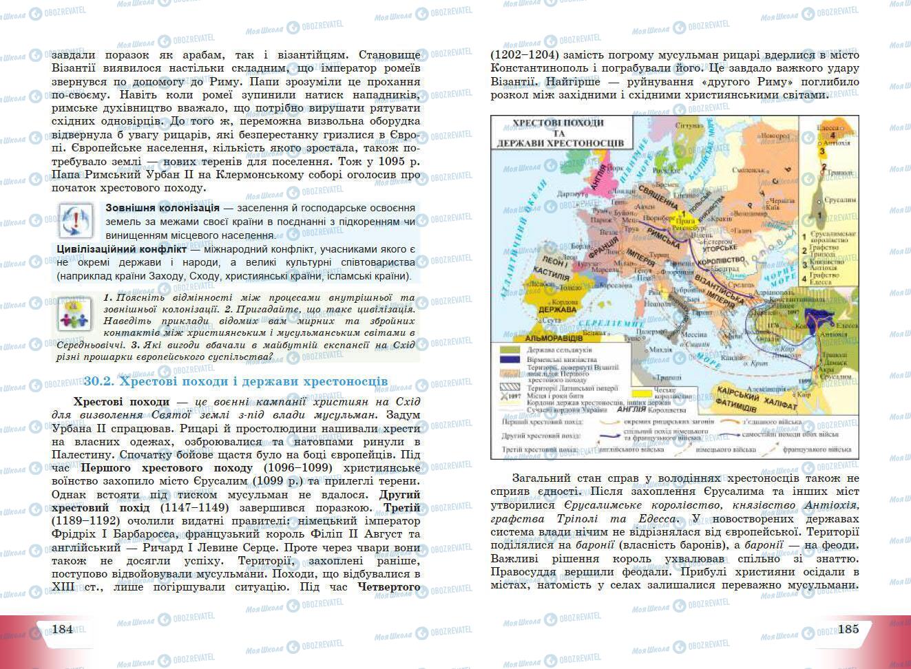 Підручники Історія України 7 клас сторінка 184-185