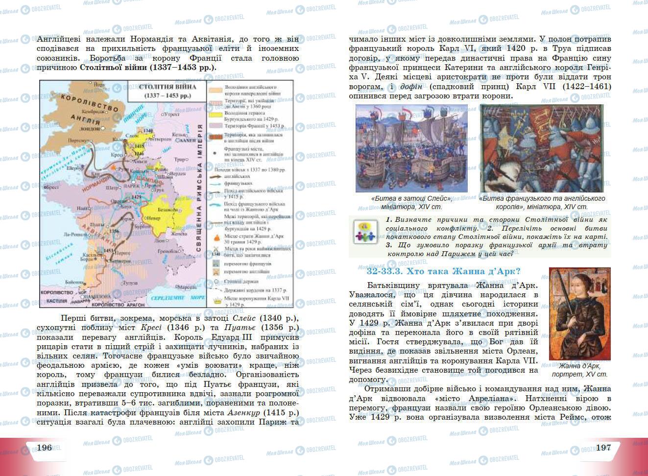 Підручники Історія України 7 клас сторінка 196-197